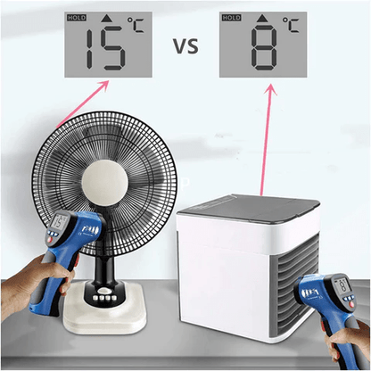 Mini Aire Acondicionado Portátil - Artic Air™