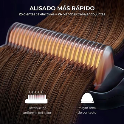 Cepillo Alisador Iónico - AlisaPRO